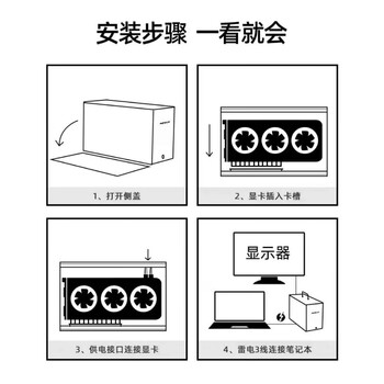 HOSHI 笔记本迷你主机外接显卡坞雷电3USB4接口拓展坞 显卡坞+RTX3060TI 8G+电源+RGB散热