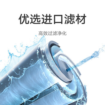 米家小米净水器800G反渗透滤芯RO3 白色 适用双核1000G 双核1200G 双核1200G Pro 型号YM3013-800G