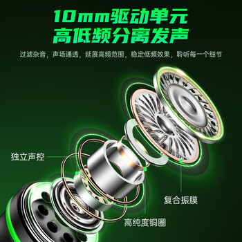 智国者【TOP榜第1名】游戏耳机有线电竞电脑入耳式hifi麦克风二合一3.5mm专用听声辩位适用三角洲吃鸡fps