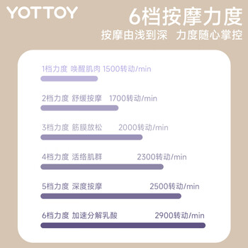 yottoy筋膜枪女生多功能肌肉按摩枪健身专业级女用迷你颈膜枪