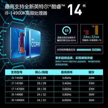 联想（Lenovo）P3设计渲染建模型推理AI训练图形塔式工作站主机 i9-14900K 32G 512G+2T RTX4060 8G