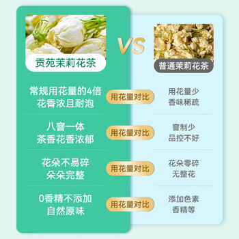 贡苑茶叶茉莉花茶特级500g 广西横县茉莉飘雪浓香型绿茶礼盒装自己喝