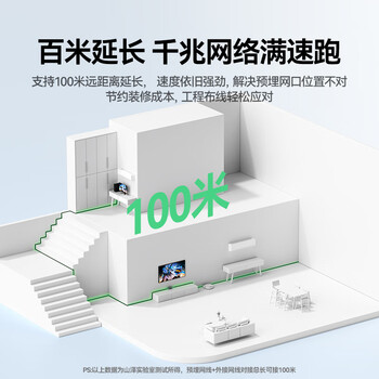 山泽 网线对接头转接头 千兆网络延长连接器转换器 RJ45网口直通头水晶头模块适用5/6/7类网线 5个装