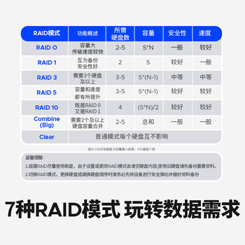 奥睿科（ORICO）磁盘阵列硬盘柜硬盘盒3.5英寸多盘位SATA机械硬盘外置外接移动存储全铝硬盘笼9828RU3