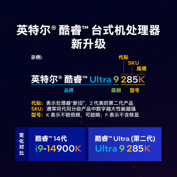 英特尔（Intel）酷睿 Ultra 9 285K 台式机处理器 24核24线程 睿频至高可达5.7Ghz 盒装CPU