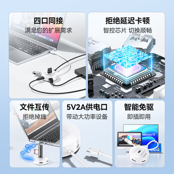 山泽USB分线器2.0 4口HUB扩展坞集线器 笔记本台式电脑一拖四延长线转换器多接口带供电口1.5米HB21-3