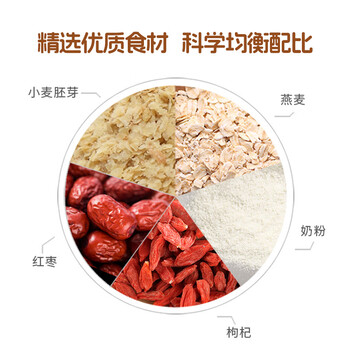 精力沛红枣枸杞小麦胚芽燕麦片480g/盒牛奶麦片即食冲泡早餐送礼礼品盒