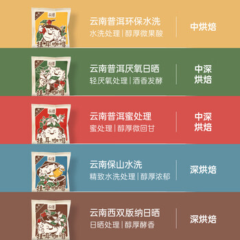 永璞挂耳黑咖啡粉中深度烘焙浓缩云南威武咖啡包混合装10g*6包