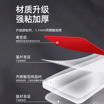 3M强力无痕双面胶易撕无残留 高粘度无痕双面胶粘贴片车用不留胶 4910VHB20mm*3m透明