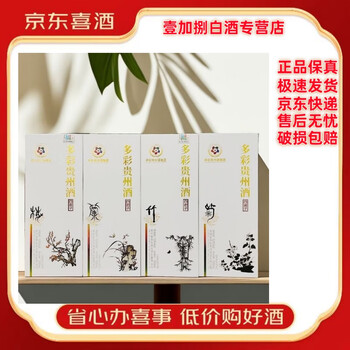 中国大清雍正年製 梅兰竹菊天球瓶 梅兰竹菊天球瓶 中国大清雍正年製