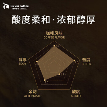 瑞幸咖啡 意式拼配阿拉比卡咖啡豆500g 深度烘焙咖啡豆RX0039 包装随机发