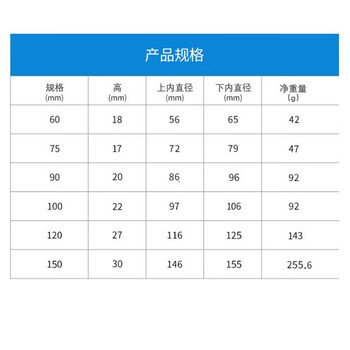 冰禹 BY-7003 玻璃培养皿 规格齐全培养皿 细胞培养高透明平皿 玻璃培养皿 150mm 冰禹 BY-7003 玻璃培养皿 规格齐全培养皿 细胞培养高透明平皿 玻璃培养皿 150mm
