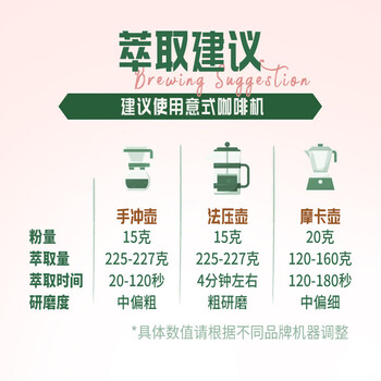 星巴克阿拉比卡烘焙咖啡豆 佛罗娜+意式浓缩 2袋 共420g