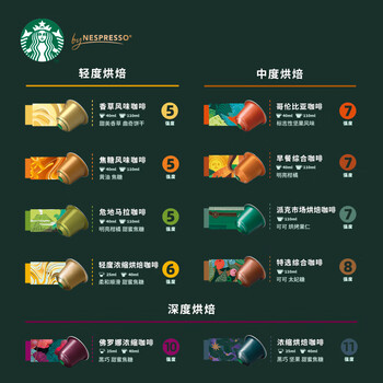 星巴克（Starbucks）胶囊咖啡 焦糖风味轻烘黑咖啡 5.1g*10颗 适配Nespresso胶囊机