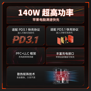 闪极140W氮化镓充电器苹果17快充套装三口快充头兼容40W适用iPhone16ProMax华为小米笔记本MacBookPro