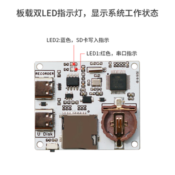 丢石头 USB串口记录仪 串口数据记录存储器 USB转TF卡 RTC时间戳 TXT文件存储 丢石头 USB串口记录仪 串口数据记录存储器 USB转TF卡 RTC时间戳 TXT文件存储