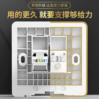 万级 六类网线插座 二位双口千兆网络面板 86型网络+电视家装宽带墙壁装修面板 1-145086白
