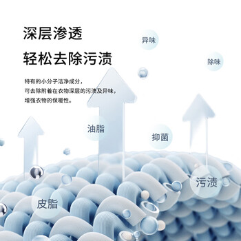 MarLab 羊绒羊毛衫专用洗涤剂防缩水清洗剂真丝毛净 洗衣液500ml