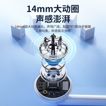 ENKOR恩科有线耳机半入耳式适配苹果iphone15/16/17promax/plus/Air/type-c接口USB-C系列平板ipad手机