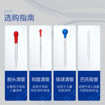 湘玻胶头滴管玻璃移液管吸管加厚玻璃刻度滴管化妆品分装实验室用 【蓝吸球】2mL1支/盒 强吸力
