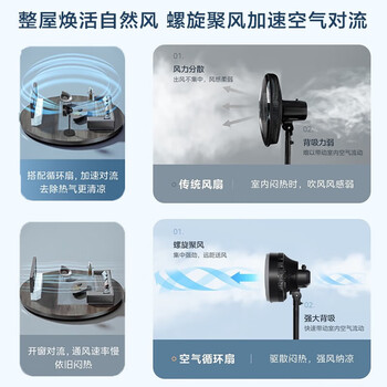 美的（Midea）电风扇 落地扇 远距强风电扇 立式轻音节能【可拼接台地两用】FGA24UM