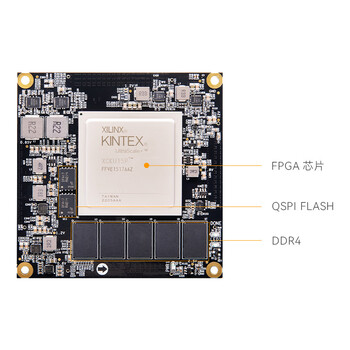ALINX黑金FPGA核心板Xilinx Kintex UltraScale+ XCKU15P 工业级 ACKU15 + 风扇 ALINX黑金FPGA核心板Xilinx Kintex UltraScale+ XCKU15P 工业级 ACKU15 + 风扇