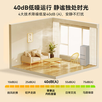 荣事达（Royalstar）210升三门小型租房家用电冰箱三开门三温区中门软冷冻 节能省电低音 两天仅约一度电 银色R210T