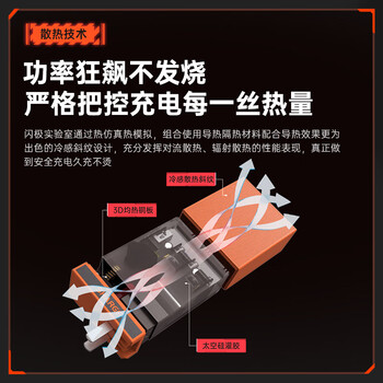 闪极140W氮化镓充电器苹果17快充套装三口快充头兼容40W适用iPhone16ProMax华为小米笔记本MacBookPro