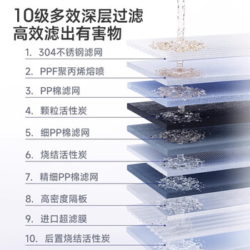 德克西德国净水器厨下家用净水机10级超滤保留矿物质不锈钢过滤器