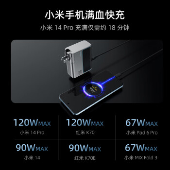 CUKTECH酷态科15号GaN超级电能闪充140W氮化镓四口充电器PD快充套装兼容100W适用苹果华为小米三星笔记本