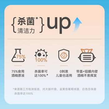 可孚75%医用酒精消毒棉片6*3cm 50片*6盒 一次性便携独立装卫生湿巾 可孚75%医用酒精消毒棉片6*3cm 50片*6盒 一次性便携独立装卫生湿巾
