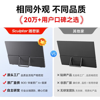 雕塑家 便携式显示器15.6英寸便携屏 显示屏扩展屏 电脑手机笔记本 PS4/5 Switch副屏一线直连MF16LC