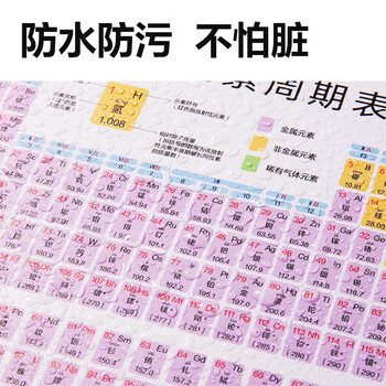 得力（deli）初中化学元素周期表知识卡全套必考速记手卡数学英语物理知识点大全防水防污学生开学文具教材同步