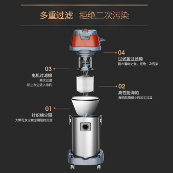 杰诺1600W大功率干湿吹三用桶式吸尘器家用商用车用办公室地毯洗车店JN603S 杰诺1600W大功率干湿吹三用桶式吸尘器家用商用车用办公室地毯洗车店JN603S