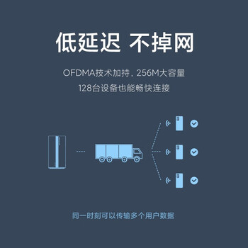 小米路由器AX3000家用信号放大器5G双频双千兆无线WIFI6千兆穿墙王电竞路由器 小米路由器AX3000 标配