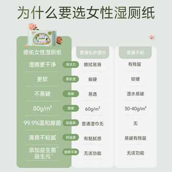 德佑女性益生菌湿厕纸小包便携20抽*5包 经期专用私处护理湿纸巾 德佑女性益生菌湿厕纸小包便携20抽*5包 经期专用私处护理湿纸巾
