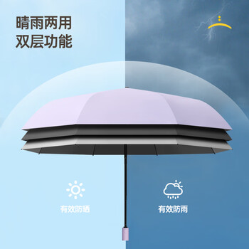 美度全自动遮阳伞三折太阳伞女黑胶防晒防紫外线晴雨伞M3035便携