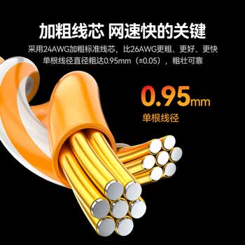 山泽(SAMZHE)六类网线 CAT6类千兆8芯双绞 工程家用宽带监控电脑网络成品跳线灰色2米 HWD6020