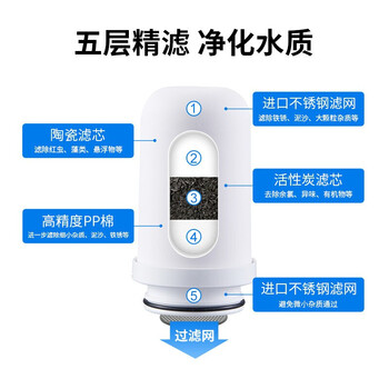九阳（Joyoung）净水器 龙头净水器 滤芯三个装JYW-T02/RT150/T05/T03/T21/T12/T23/RT1800通用