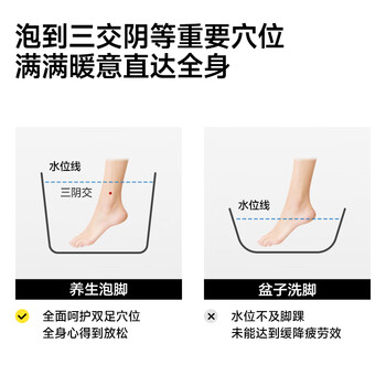 五月花泡脚桶加深21cm*1只装手提足浴桶养生家用便携按摩免安装不漏电