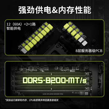 微星（MSI）MAG B850M MORTAR WIFI7迫击炮主板 5G网口 支持CPU 9950X/9800X3D/9700X/9600X(AMDB850/AM5接口)