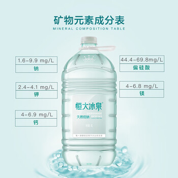恒大冰泉 长白山饮用天然低钠矿泉水4L*4桶泡茶露营整箱装桶装水热门商品
