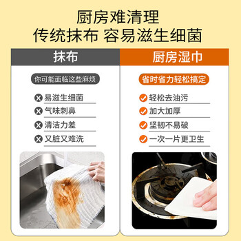可可欣（KEKEXIN）去油去污强效清洁不伤手 巨型厨房洗碗湿巾 100片/包*6包