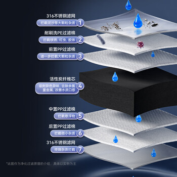 松下龙头自来水过滤器滤芯 TK-FUNJN3-C适配强芯TK-EUNJN3B