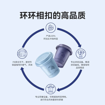 瑞幸咖啡 元气弹系列2.0即溶咖啡-Mix18 RX0006 3风味混合装 2.3g*18颗/盒