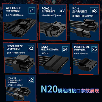 长城（Great Wall）额定2000W N20金牌全模 ATX3.1电源（原生PCIe5.1接口/编织模组线/智能温控）