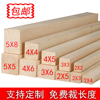 Amazon.com: 20 張木板,未加工合板椴木板,適用於建築模型迷你房屋建築、木材燃燒專案和其他DIY 工藝品(100X100X2 公釐) :  藝術、手工藝與縫紉