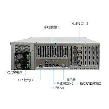TOPAVID 拓普 SRB2L8508TP-100G 8盘100G万兆光纤 4K影视非编共享剪辑存储  176TB企业级存储容量