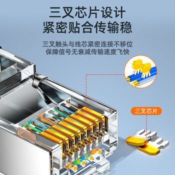 山泽 六类屏蔽水晶头 6类千兆网络接头 工程级RJ45电脑网线连接头 Cat6镀金水晶头 100个 SJ-P66100