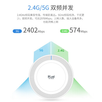 爱快（iKuai）千兆路由器 无线ap吸顶 ax3000 wifi6 商用/企业级 ac+ap 远程控制/全屋组网 poe/DC供电 HX3000